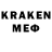 КЕТАМИН ketamine Gellion Blood